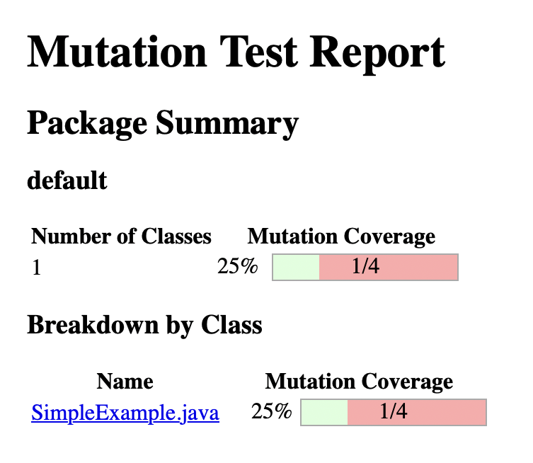 Mutaiton Summary