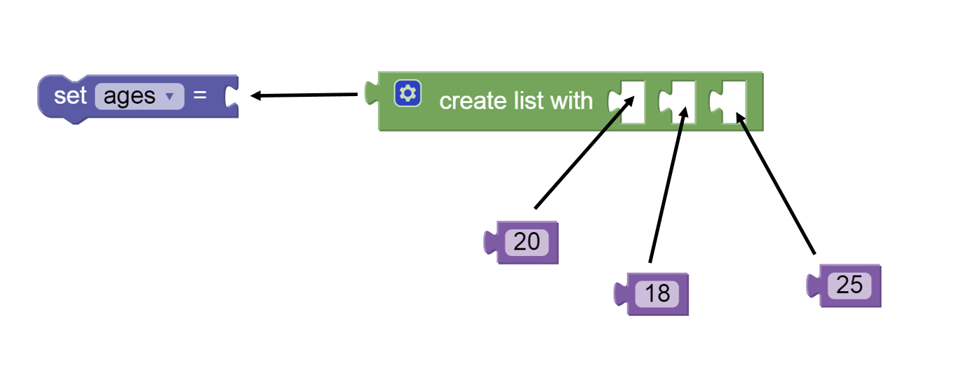 _images/List-three-elements.png