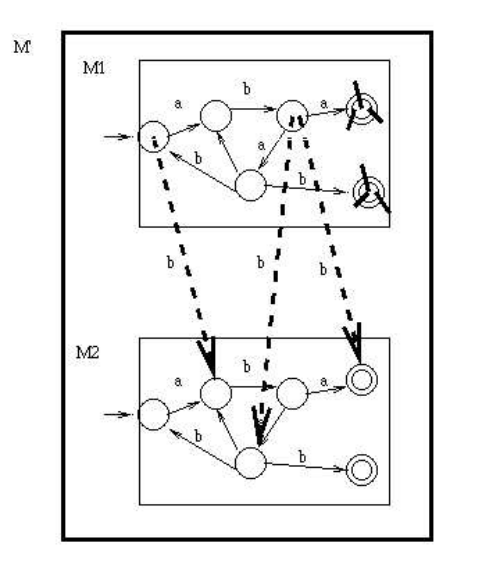 Problem 1 proof