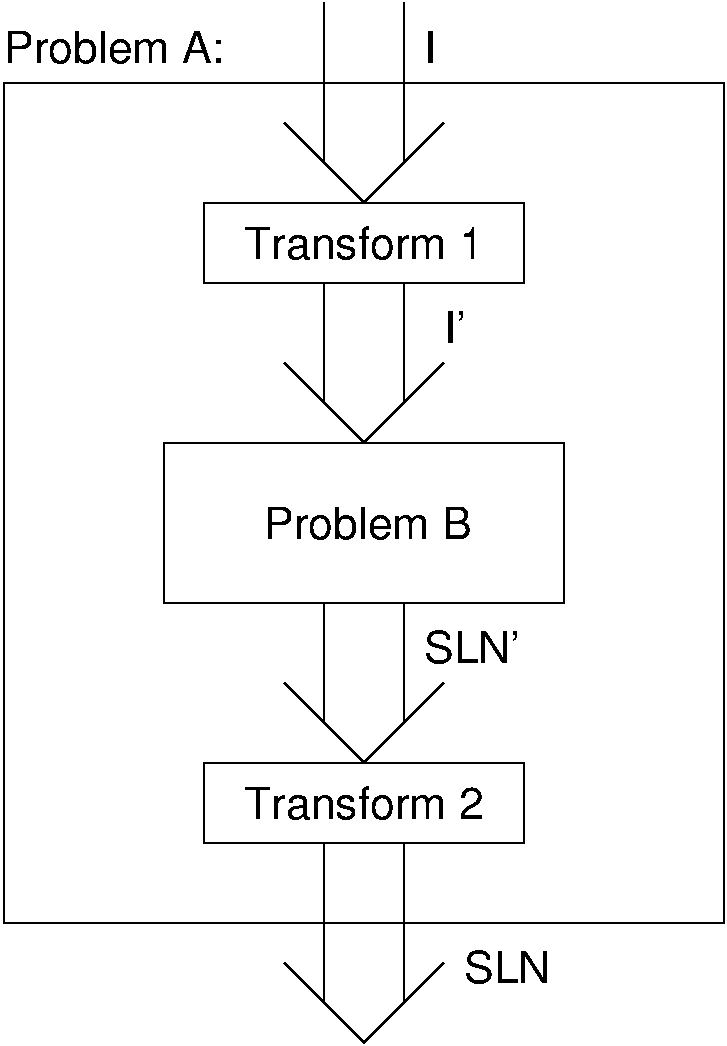 General blackbox reduction