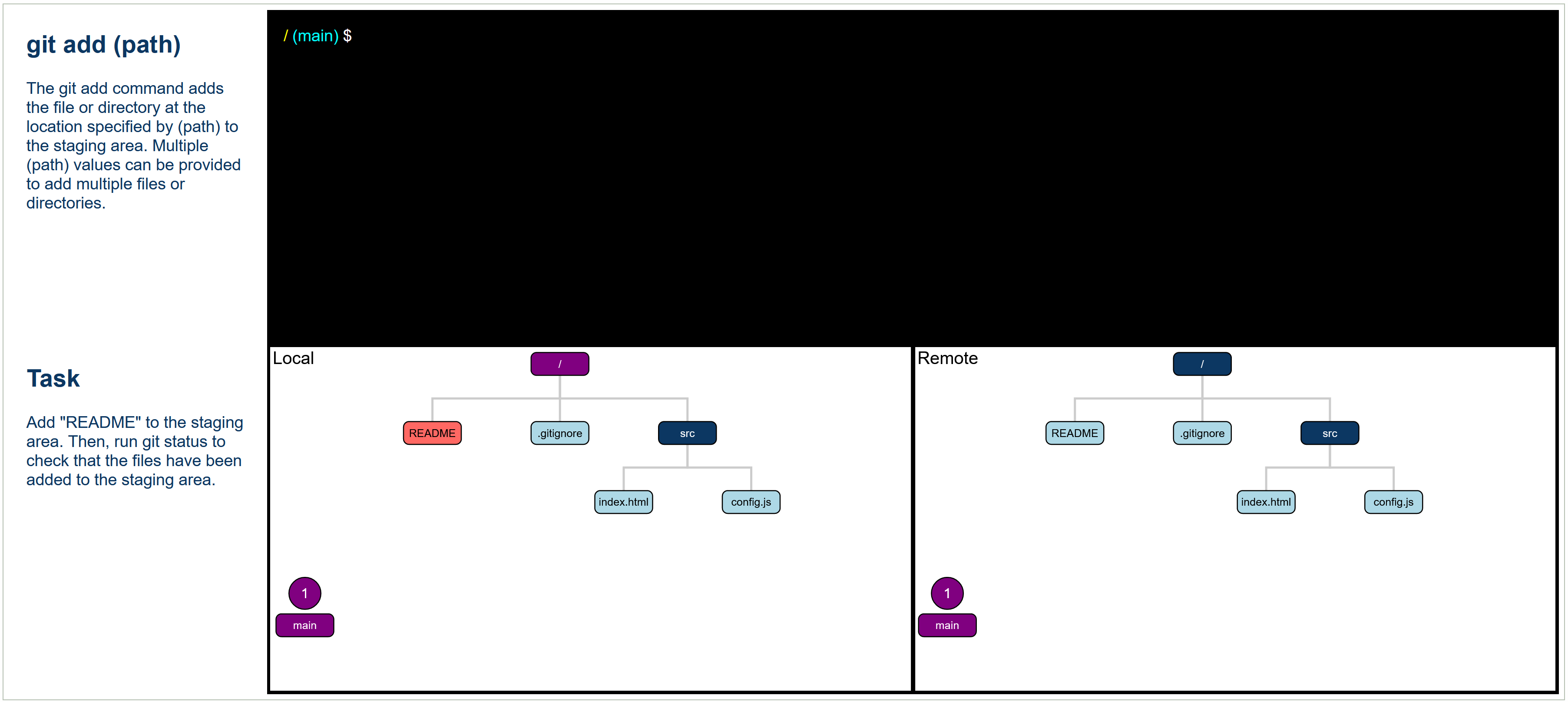 Git Exercise
